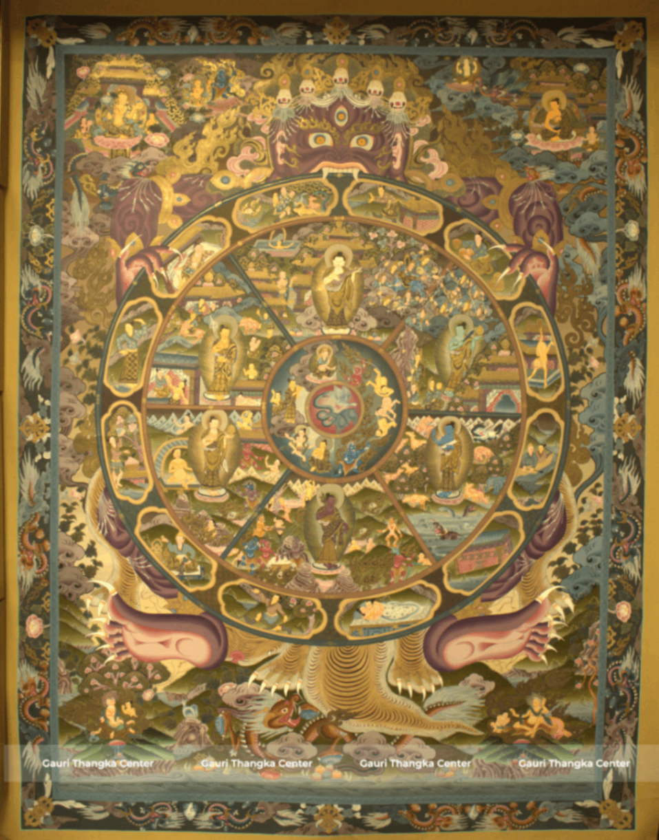 Wheel of Life – 24K Gold Detailed Thangka