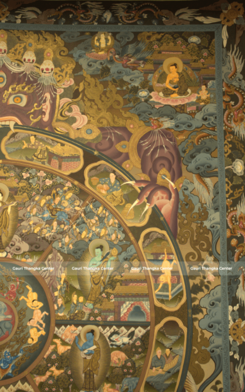 Wheel of Life – 24K Gold Detailed Thangka - Image 4