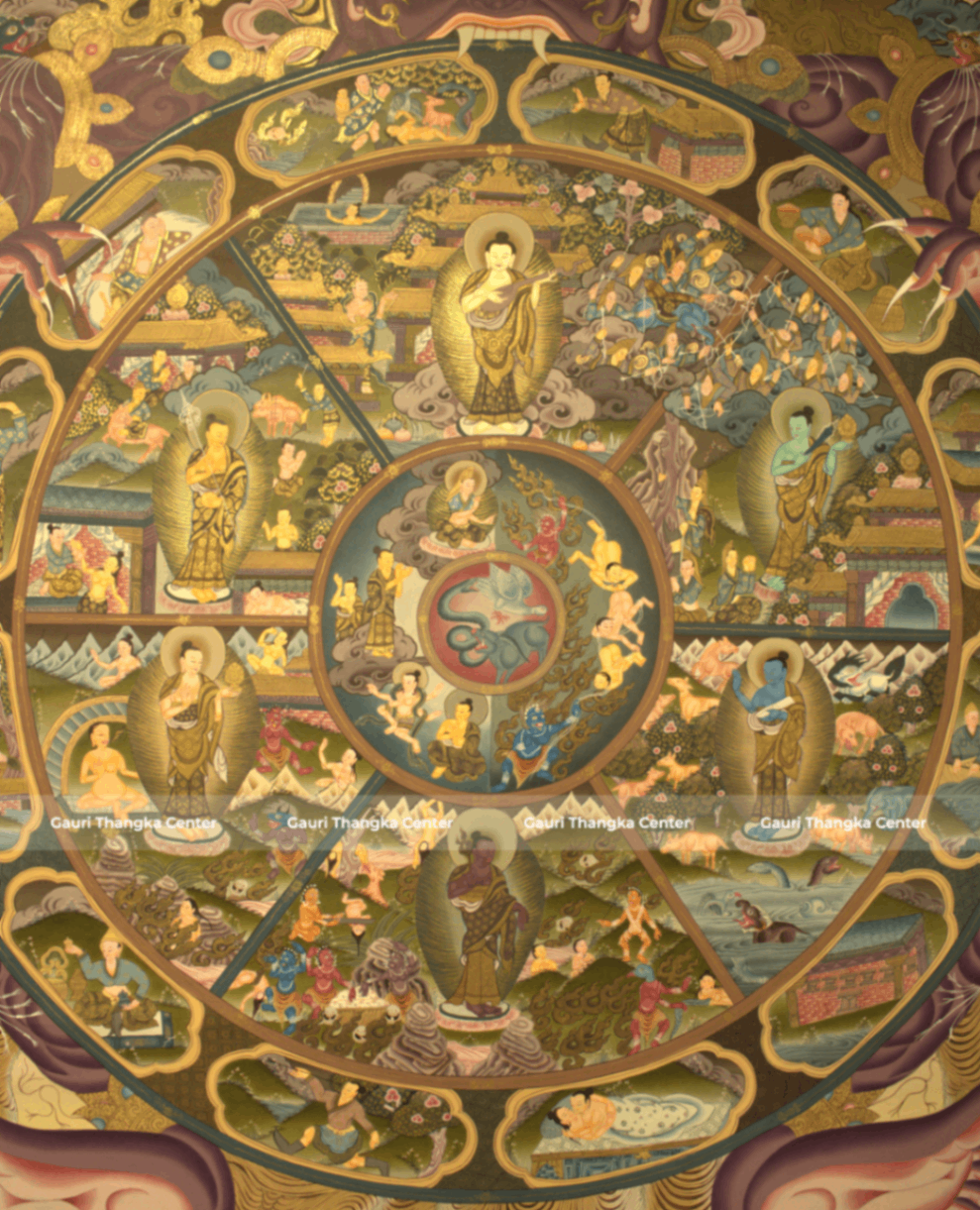 Wheel of Life – 24K Gold Detailed Thangka - Image 3