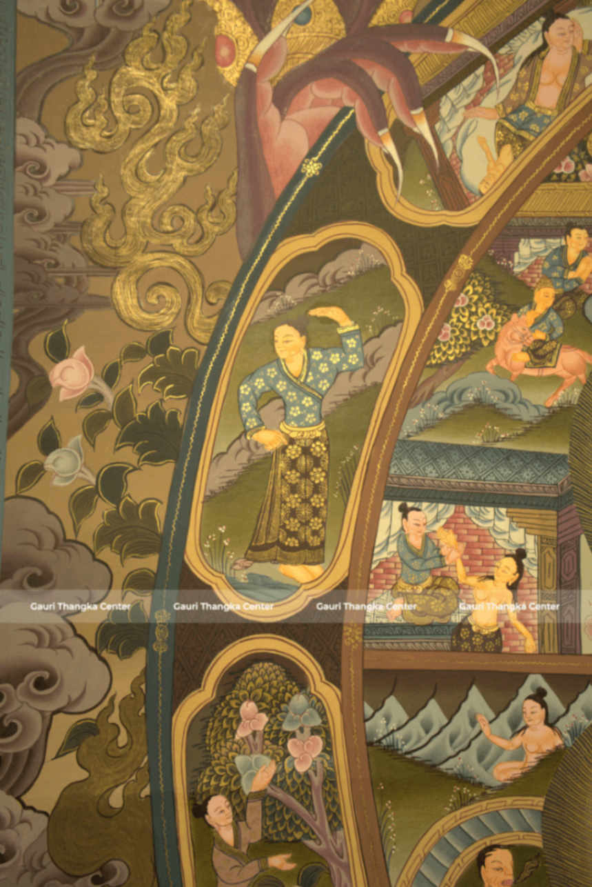 Wheel of Life – 24K Gold Detailed Thangka - Image 6
