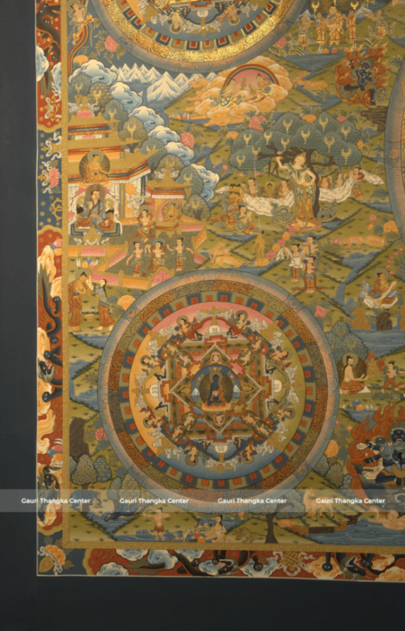 Life of Buddha | Five (Pancha) Mandala – 24K Gold Detailed Thangka ( Traditional Tibetan Style) - Image 2