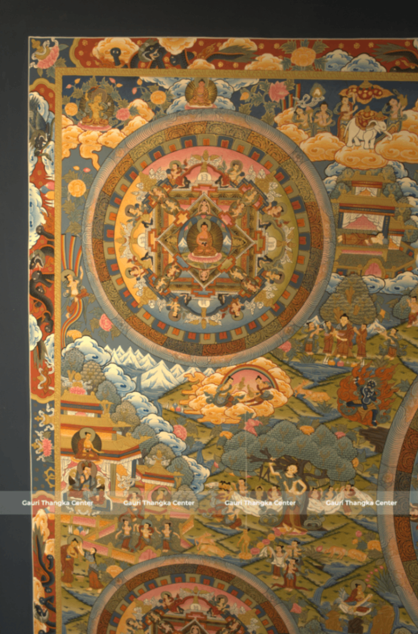 Life of Buddha | Five (Pancha) Mandala – 24K Gold Detailed Thangka ( Traditional Tibetan Style) - Image 8
