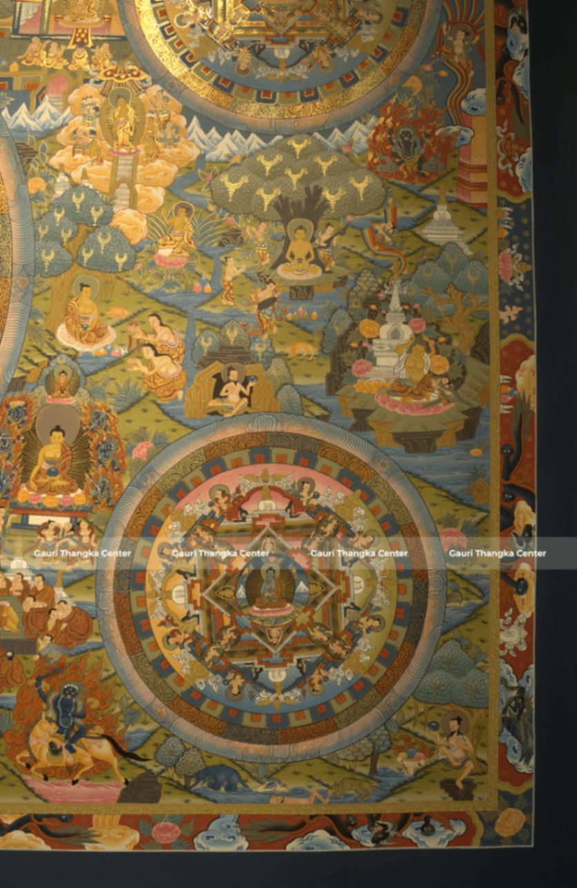 Life of Buddha | Five (Pancha) Mandala – 24K Gold Detailed Thangka ( Traditional Tibetan Style) - Image 5