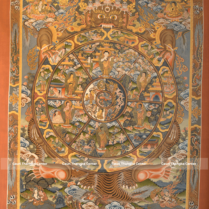Wheel of Life Thangka with 24K Gold Detailing