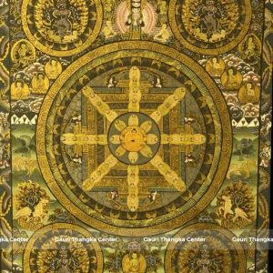 Pancha Mandala (Five Buddha Mandala) – Antique 24K Gold Masterpiece Thangka