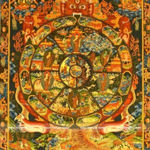 Wheel of Life – 24K Gold Detailed Thangka